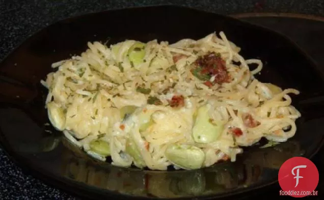 Spaghetti Carbonara