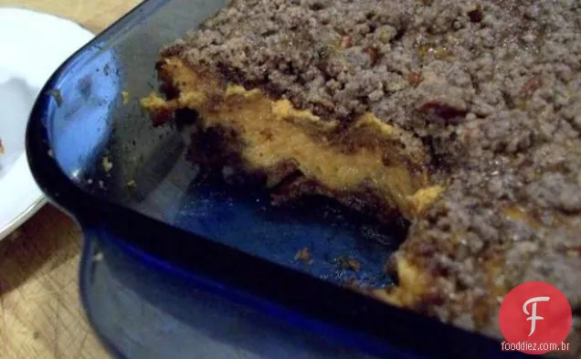 Muffins De Abóbora