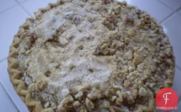 Muffins De Abóbora