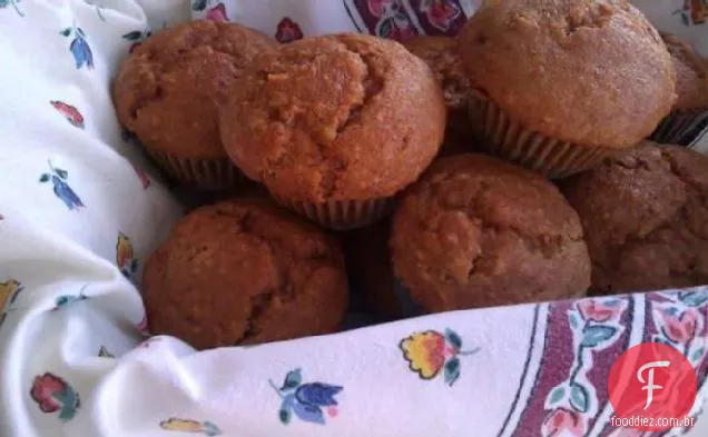 Muffins De Abóbora (Sem Glúten)