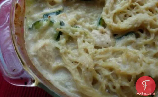 Campbells Chicken Zucchini
