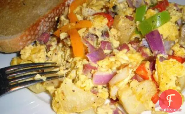 Sobras De Carne Enlatada