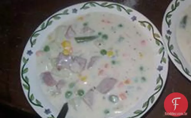 Nonnie's Ham Chowder