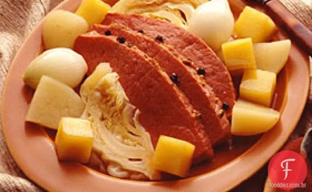 Carne Enlatada E Repolho