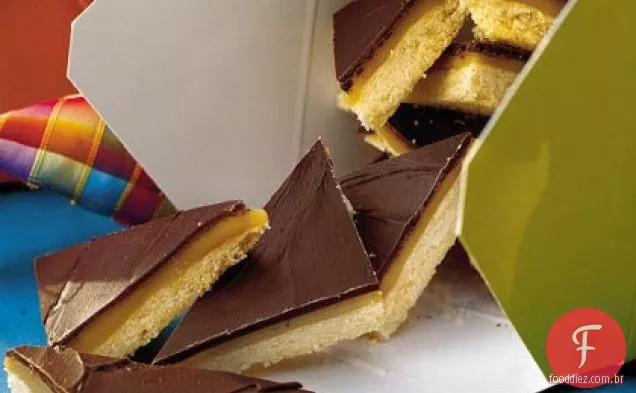 Shortbread Milionário