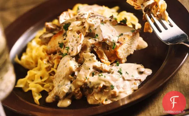 Frango sufocado em Ragu de cogumelos