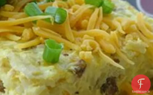 Turquia Salsicha Café Da Manhã