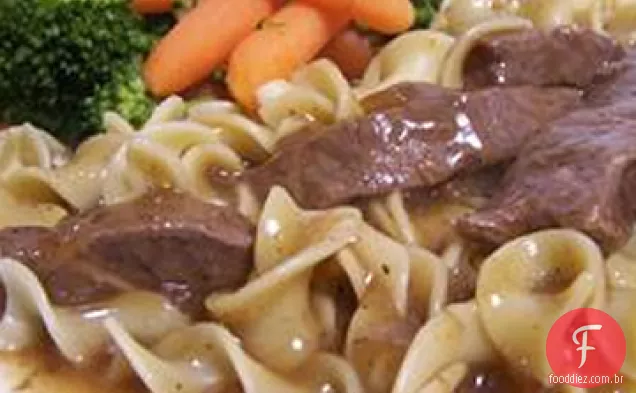 Round Steak Sauerbraten