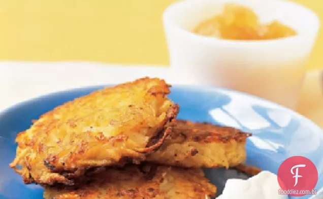 Panquecas De Batata