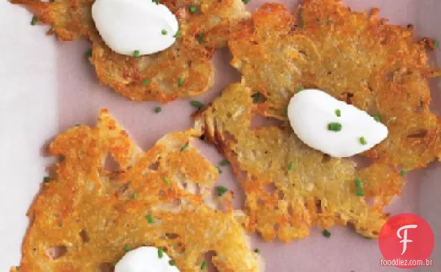 Panquecas De Batata