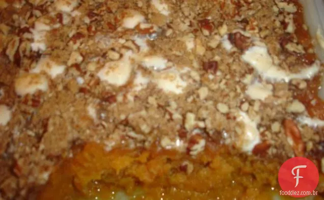 Pão De Milho De Leitelho De Batata Doce