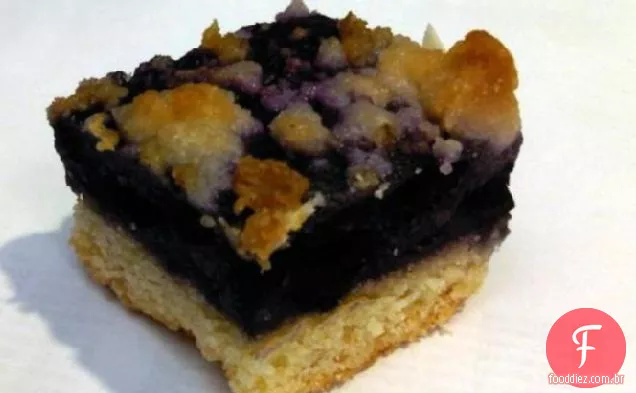 Bares Café Da Manhã Blueberry