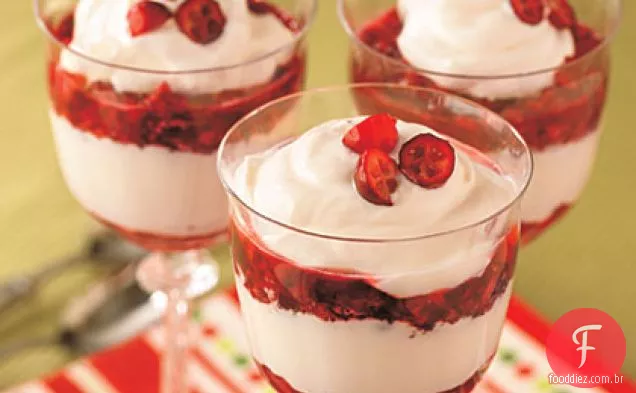 Cranberry Parfaits