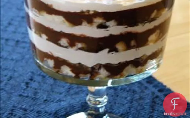 Bolo De Anjo Verde Com Frosting Fofo Do Sabor Do Fruto