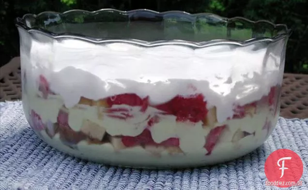 Bolo De Toranja Da Disney
