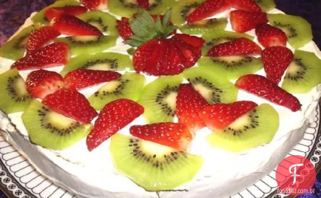 Meu N Z Pavlova