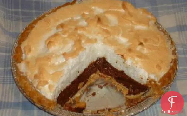 Blender Chocolate Pie