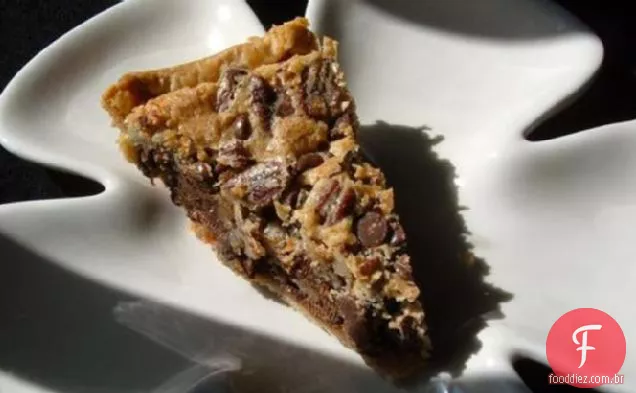 Kentucky Pie