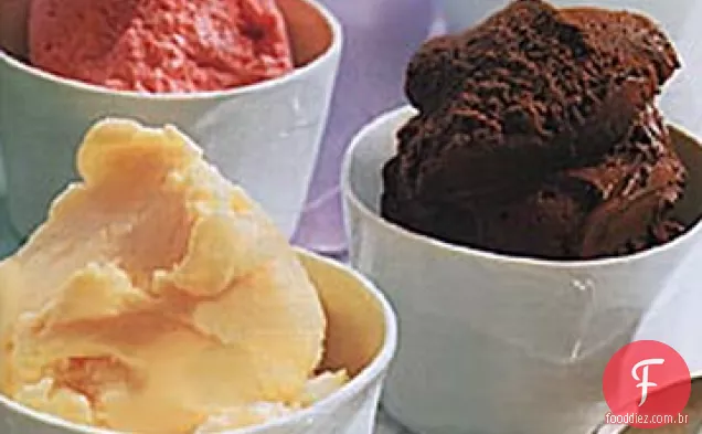 Chocolate Gelato