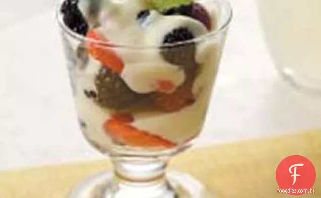 Creme Berry Parfaits