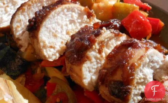 Frango Devilled
