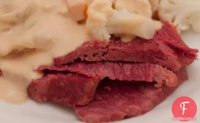 Carne Enlatada