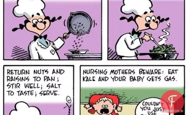 A Cozinha Dos Desenhos Animados: Couve Com Passas E Pinhões
