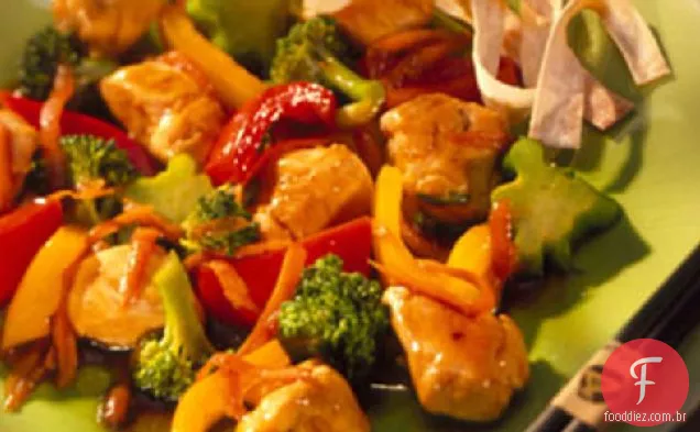 Fritar Legumes E Frango