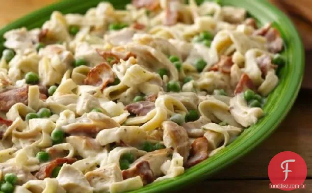 Chicken Fettuccine a La Carbonara