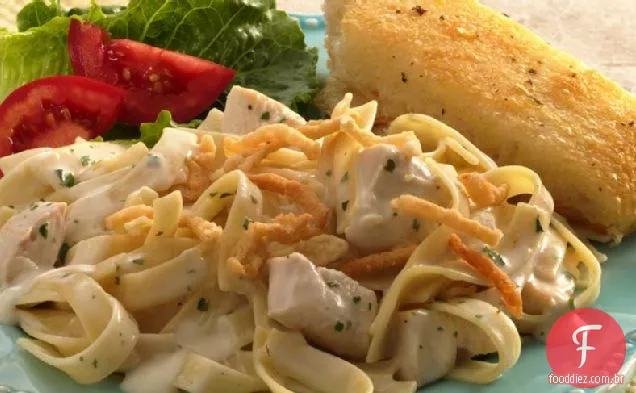 Chicken Fettuccine