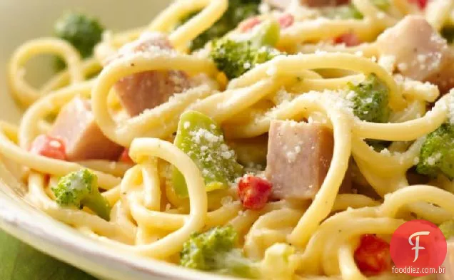 Brócolis Presunto Tetrazzini