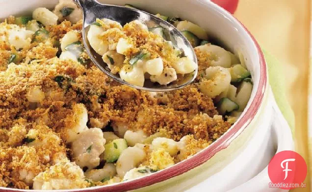 Caçarola De Peru Mac