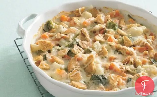 Caçarola Vegetal Suíça