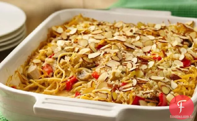 Turquia Tetrazzini