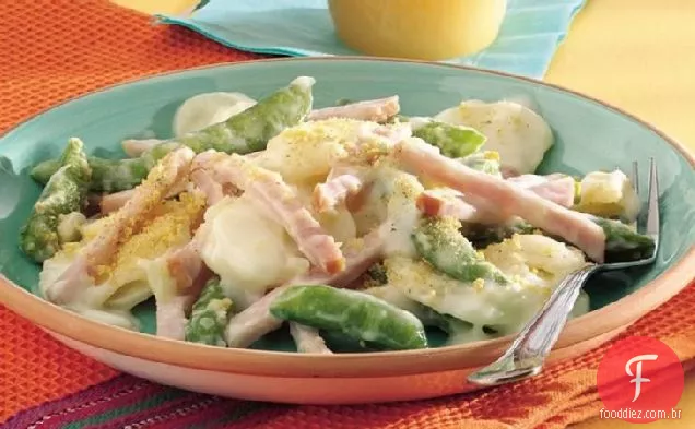 Frigideira Canadense Bacon e batatas
