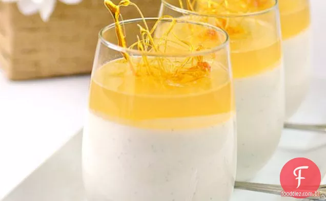 Mel Panna Cotta