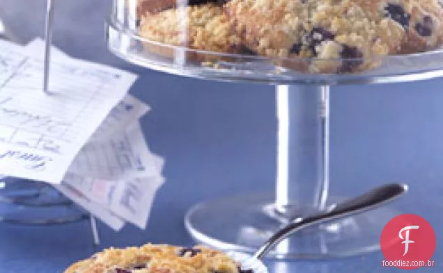 Blueberry Muffin Tops