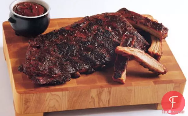 Rio de Janeiro Sweet-and-Smoky Ribs
