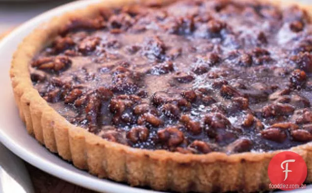 Chocolate, Caramelo e Torta de nozes