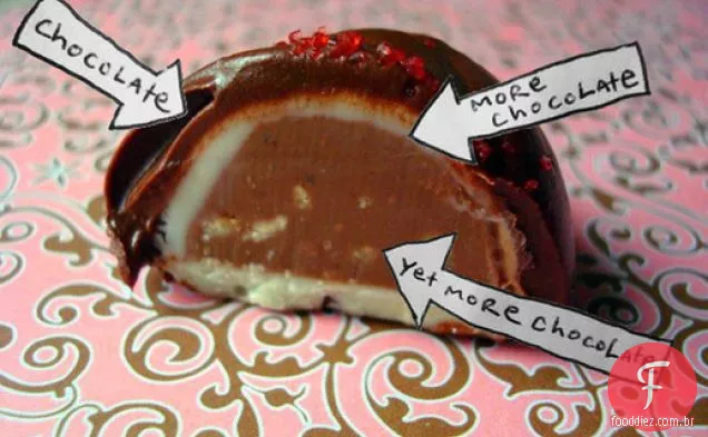Chocolate Coberto Chocolates