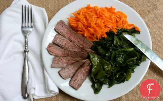 Coma Por Oito Dólares: Carne E Dois Vegetais