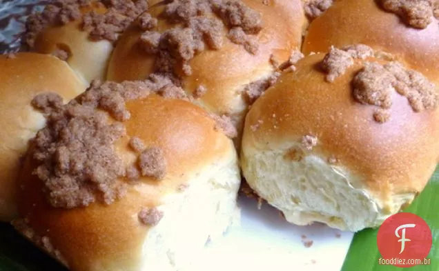 Panificação De Pão: Pães Doces