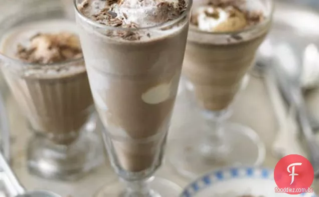 Milkshake Mocha