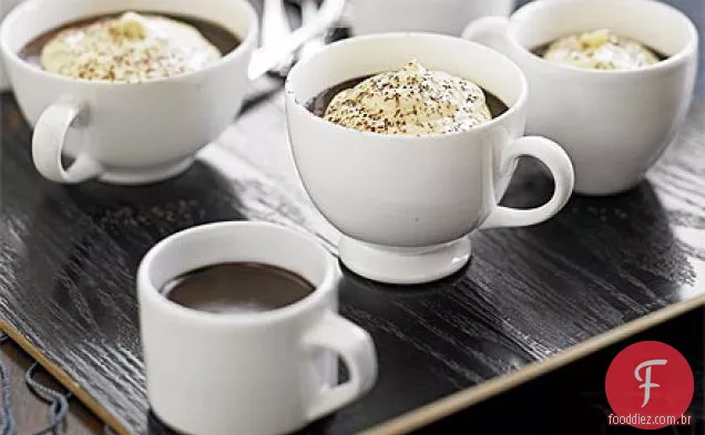 Chocolate & café trufas