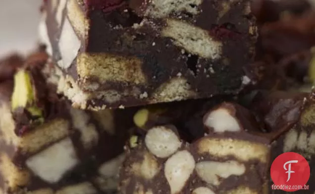 Nutty chocolate crunch