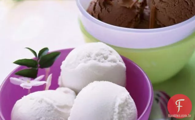 Chocolate Chai Sherbet