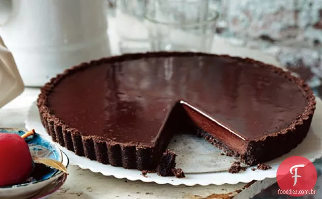 Chocolate Glazed Chocolate Tart