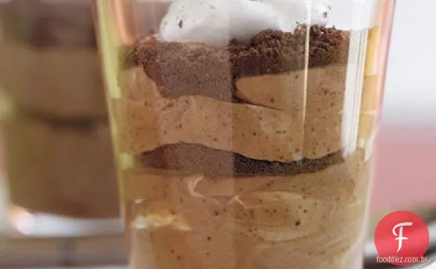 Chocolate Parfaits