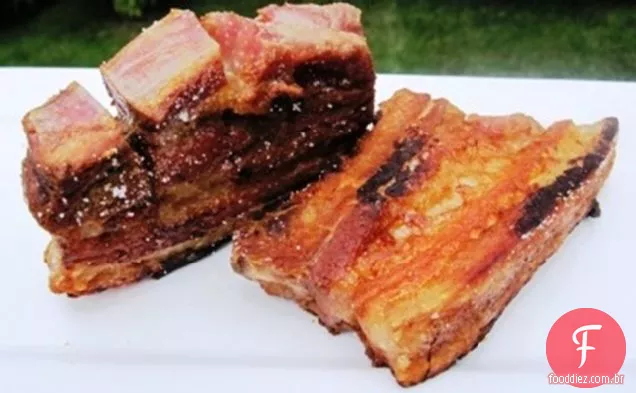 Barriga De Porco Frita Ao Estilo Colombiano (Chicharrón Colombiano)