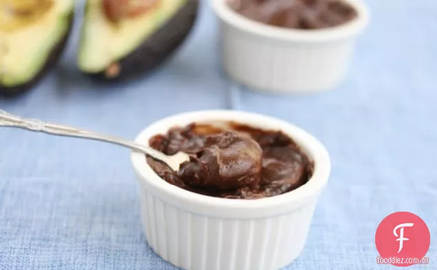 Pudim Chocolate Abacate